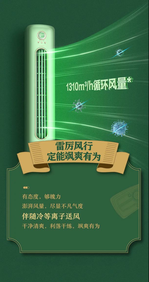 力摩登空调引领年轻人复古潮流J9国际网站打破单一设计格(图1)