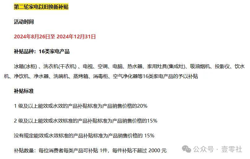 换新大潮：消费转换中的实惠与弊病j9九游会(中国)网站家电以旧(图6)