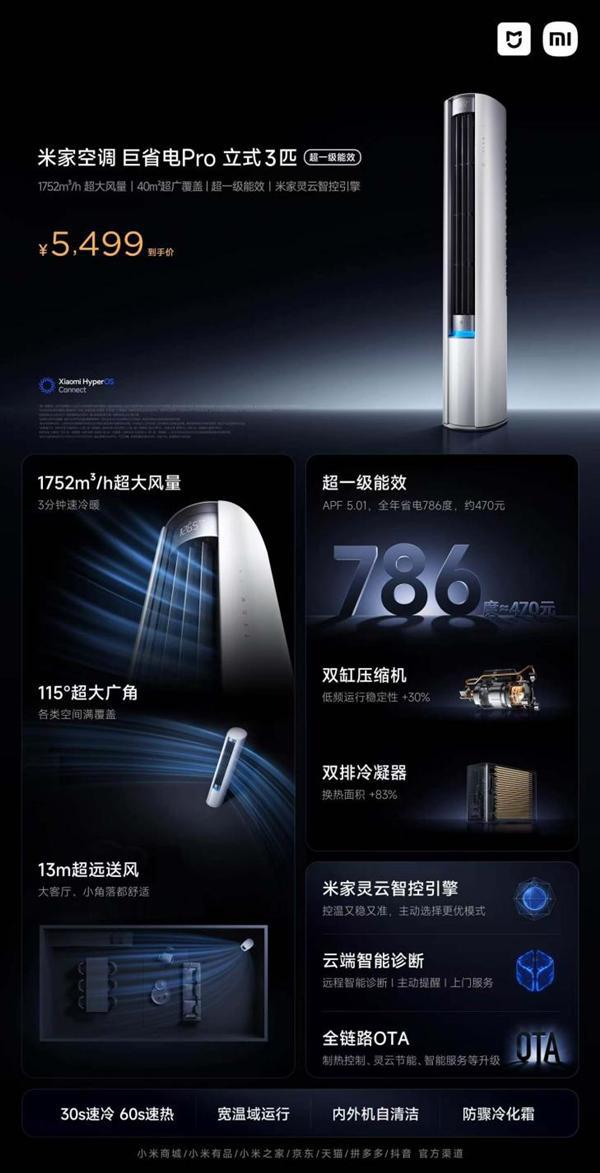 Pro立式3匹正式发布！全屋3分钟速凉热九游会J95499元 小米米家空调巨省电(图1)