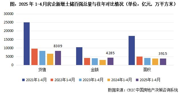 楼处 普陀中环桃源里发布：投资潜力满分j9九游真人游戏第一品牌！中环桃源里售(图12)