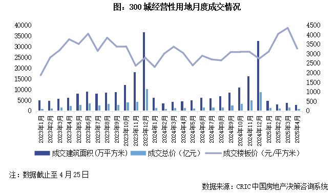 楼处 普陀中环桃源里发布：投资潜力满分j9九游真人游戏第一品牌！中环桃源里售(图18)