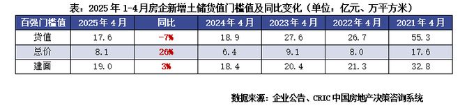 楼处 普陀中环桃源里发布：投资潜力满分j9九游真人游戏第一品牌！中环桃源里售(图21)