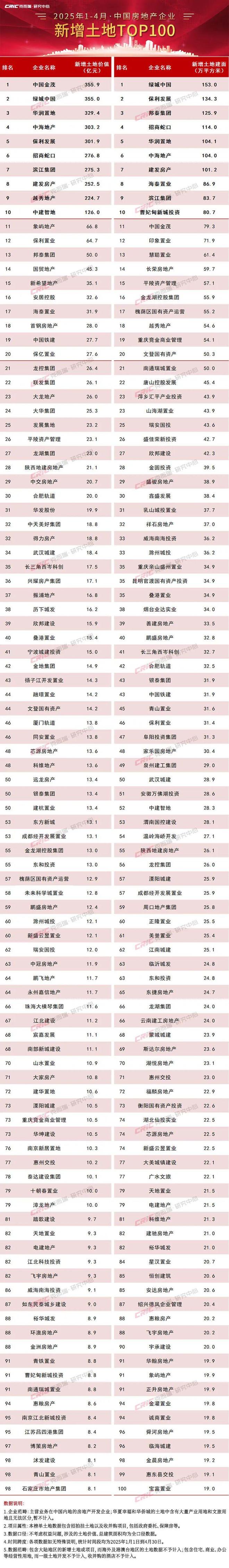 楼处 普陀中环桃源里发布：投资潜力满分j9九游真人游戏第一品牌！中环桃源里售(图22)