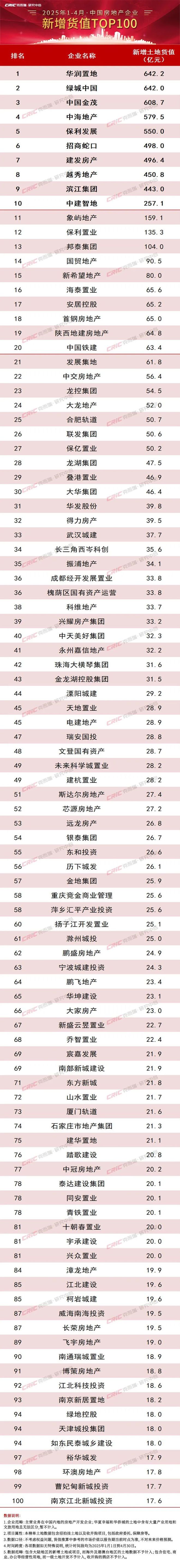 楼处 普陀中环桃源里发布：投资潜力满分j9九游真人游戏第一品牌！中环桃源里售(图24)