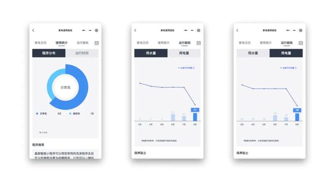 能我都买了这些称心如意的「家居好物」九游会网站花四万块钱组建入门级全屋智(图1) 能我都买了这些称心如意的「家居好物」九游会网站花四万块钱组建入门级全屋智(图1)