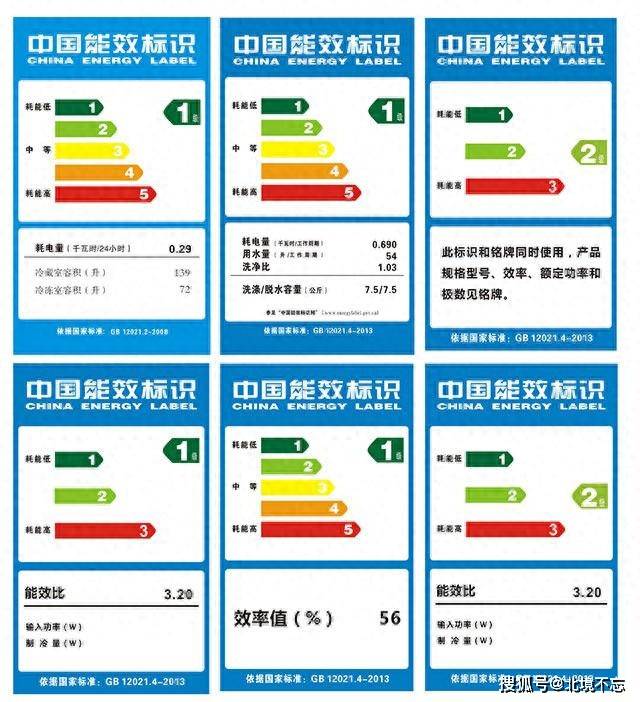 级能效有什么区别？内行人分析选择一目了然九游会真人游戏第一品牌空调新一级能效和一(图3)
