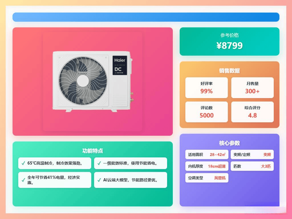 南：海尔三款中央空调性价比分析与推荐！j9九游会登录2025年中央空调选购指(图3)